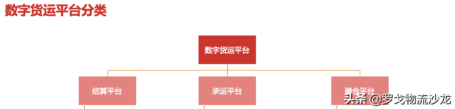 網(wǎng)絡貨運管理辦法延期2年 2022年稅務困境能否改變？