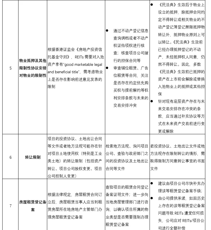 企業(yè)在香港上市的流程(企業(yè)上市流程及時(shí)間)(圖20)