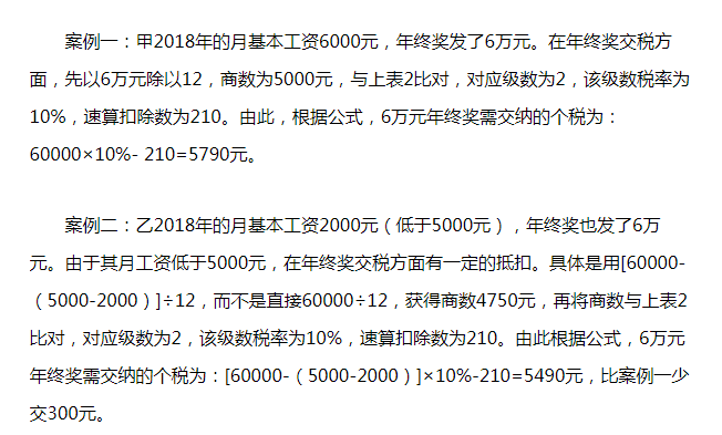 年終獎(jiǎng)，操心的會(huì)計(jì)們?nèi)绾尾拍茏尷习灏l(fā)的開心，同事領(lǐng)的開心？