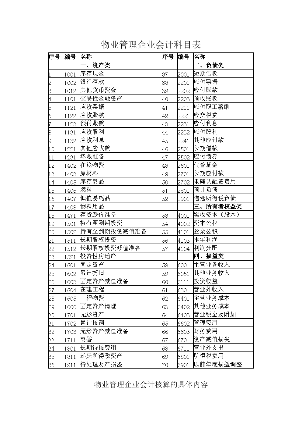 財務(wù)分析范文(財務(wù)會計實習報告范文 實習報告 會計 財務(wù) 范文)