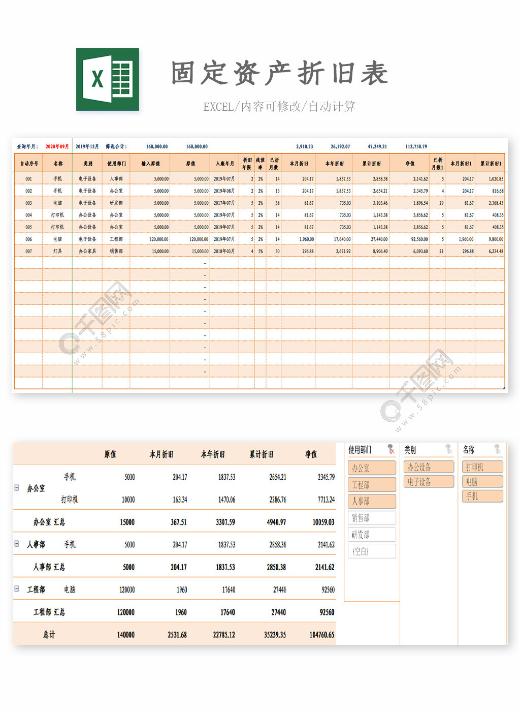 小公司財務(wù)管理制度(小貸公司歸誰管理)