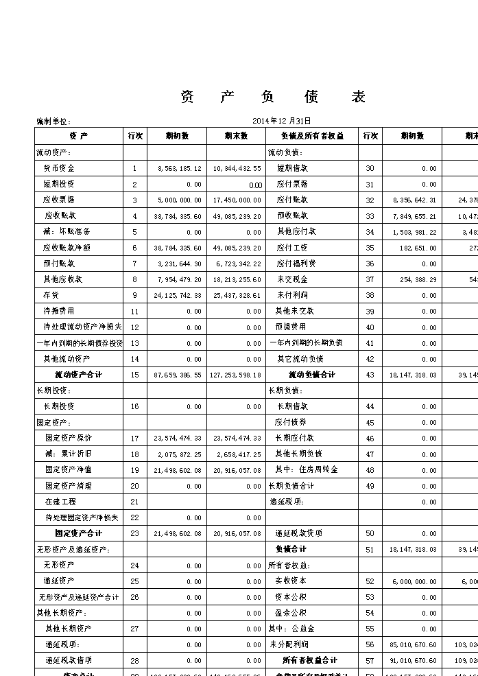 如何進行財務(wù)分析(swot分析對于海職高進行分析)