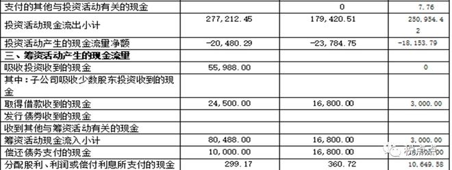 企業(yè)財務(wù)分析報告(企業(yè)償債能力分析開題報告)