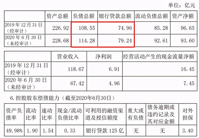 財務風險的特征(財務舞弊的手段及特征)