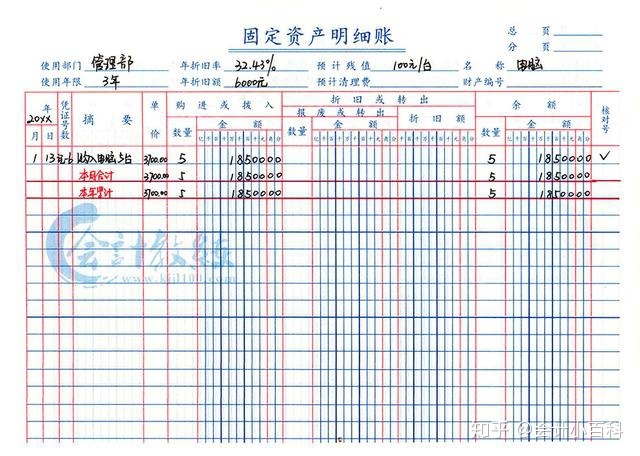 公司財務(wù)制度