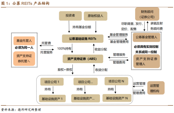 銀行常年財(cái)務(wù)顧問(wèn)營(yíng)銷(xiāo)方法