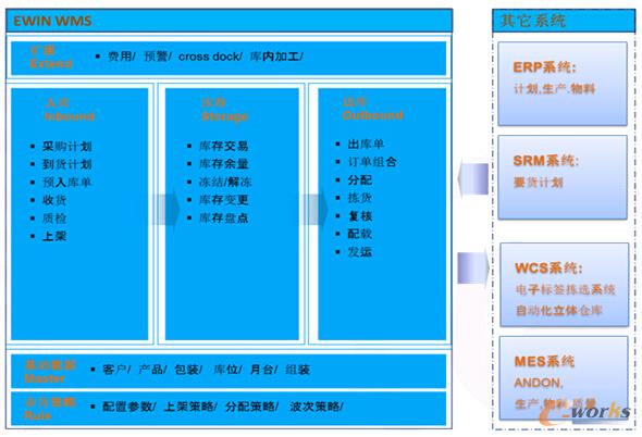 財(cái)務(wù)顧問(wèn)是做什么的