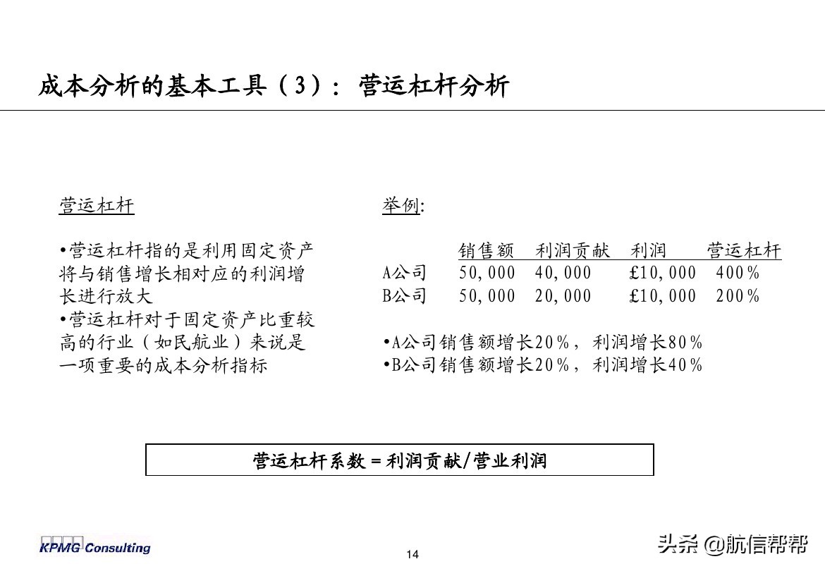 實務(wù)必備！畢馬威內(nèi)部財務(wù)分析培訓(xùn)曝光，財會們一定用得上！