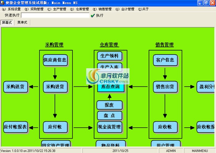 財務核算體系建設