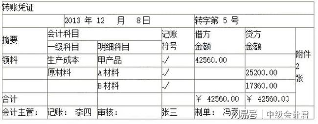 會計核算的內容主要包括