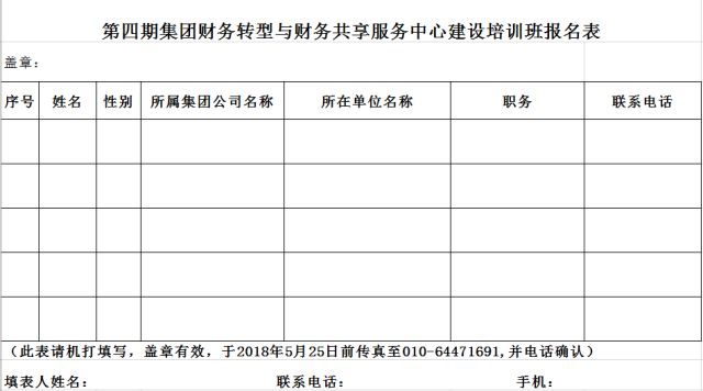 企業(yè)財(cái)務(wù)培訓(xùn)班(國(guó)資委：關(guān)于舉辦第四期集團(tuán)公司財(cái)務(wù)轉(zhuǎn)型與財(cái)務(wù)共享信息化建設(shè)培訓(xùn)班的通知)(圖1)