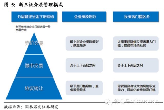 財務(wù)顧問的工作內(nèi)容(財務(wù)顧問工作內(nèi)容)