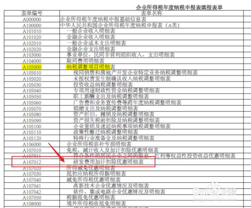 企業(yè)財稅內(nèi)訓服務費用