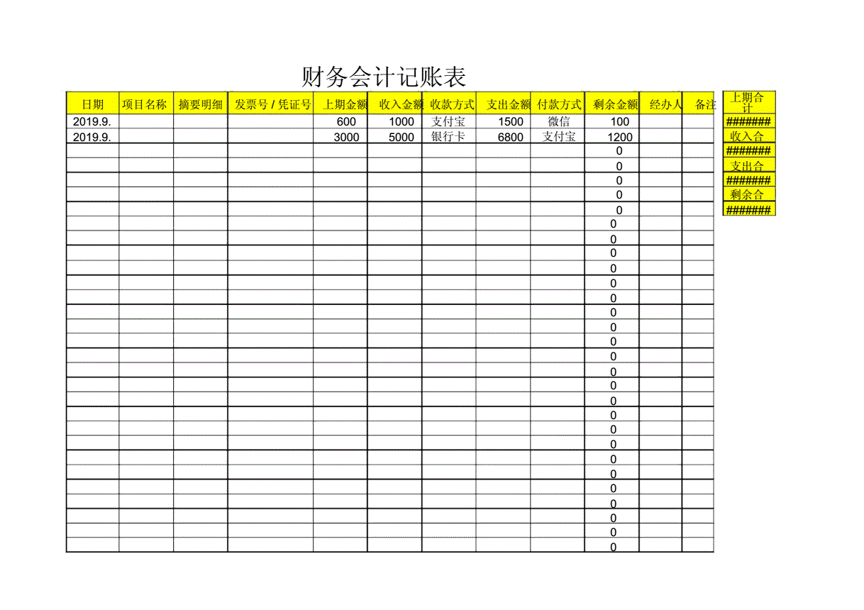 會(huì)計(jì)核算方法包括