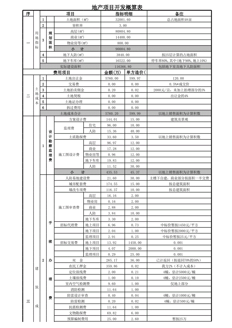 企業(yè)財務管理培訓