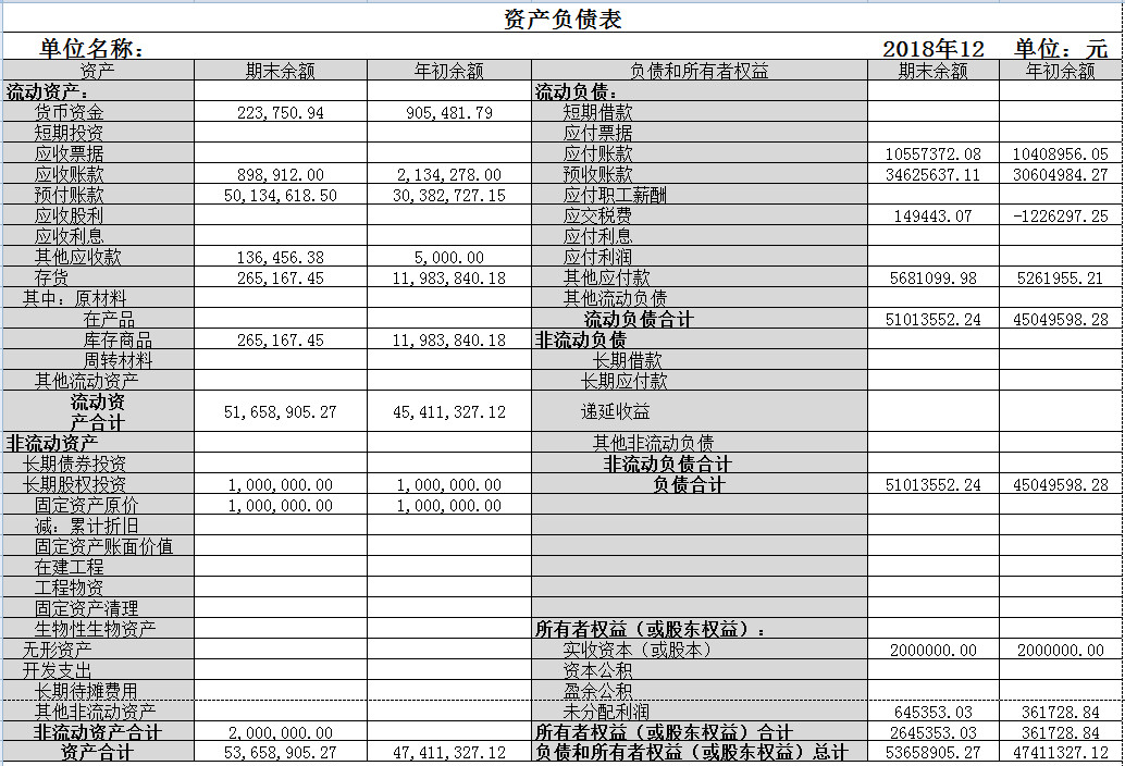 企業(yè)會計核算制度