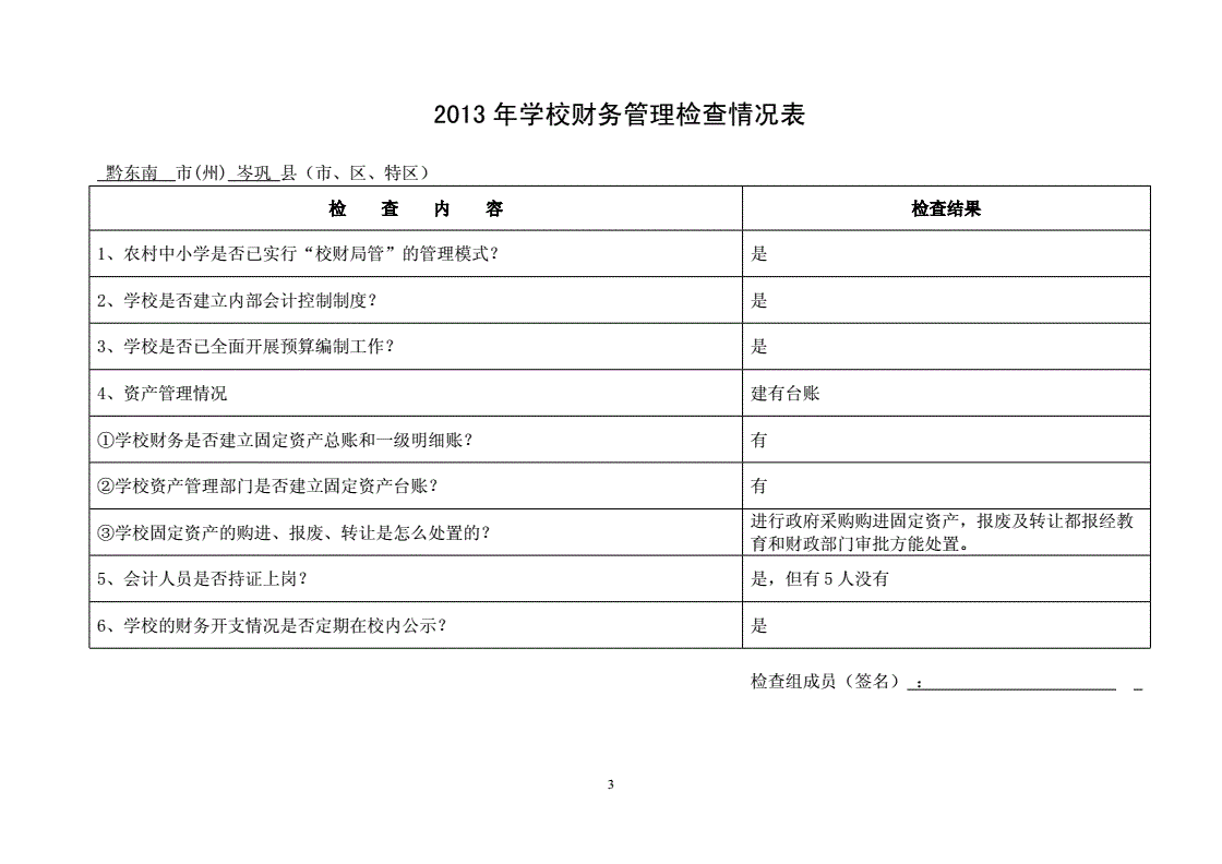 財務內審自查報告