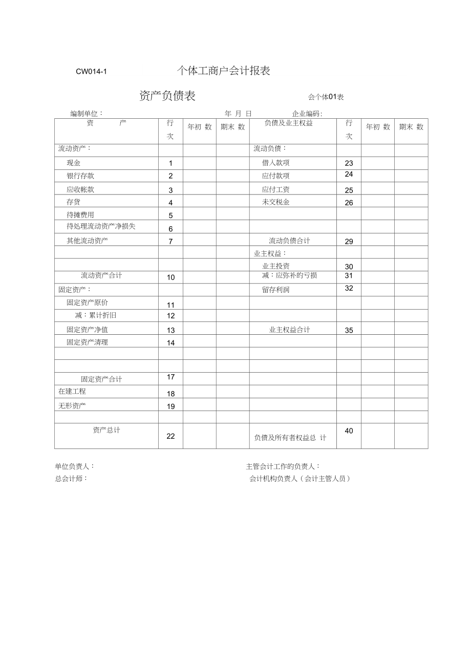 會(huì)計(jì)核算體系分析(個(gè)體經(jīng)營(yíng)者怎樣進(jìn)行會(huì)計(jì)核算)