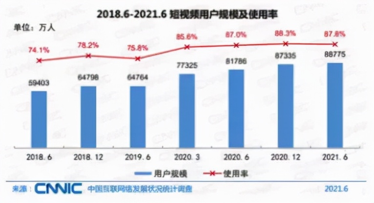 個(gè)獨(dú)企業(yè)真不用繳稅嗎？90%的高收入群體這樣做納稅籌劃