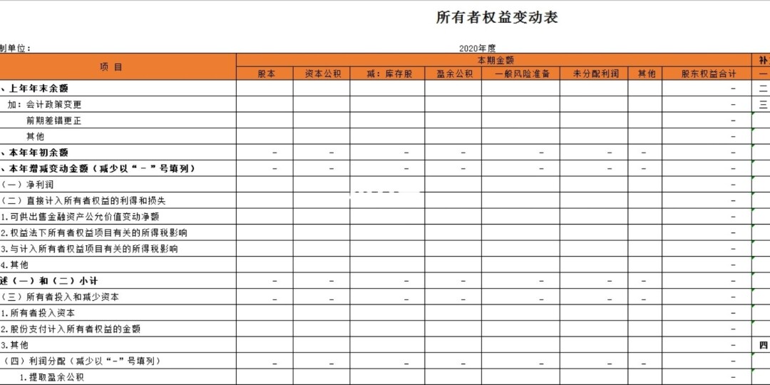 企業(yè)財務(wù)管理培訓(xùn)