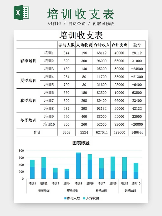 企業(yè)財務(wù)管理培訓(xùn)