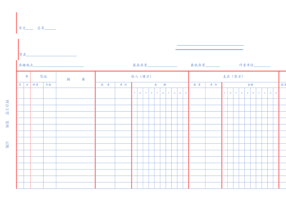 會(huì)計(jì)核算方法包括