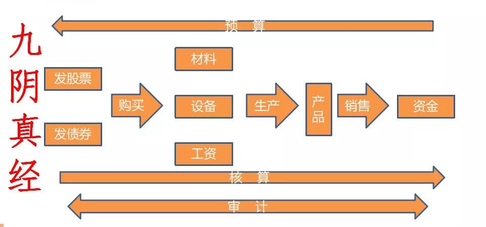 合理納稅籌劃(做四季度納稅籌劃，需避開(kāi)7個(gè)坑牢記4種籌劃方法！)(圖12)