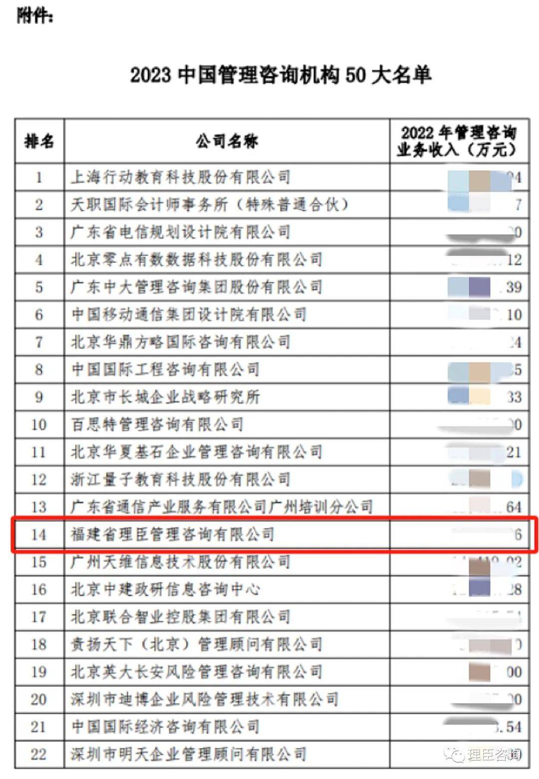 再見2023，2024你好！(圖4)